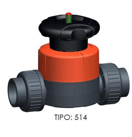Válvulas Diafragma Tipo: 514, 515, 517 e 519 Válvulas Diafragma Tipo: 514, 515, 517 e 519